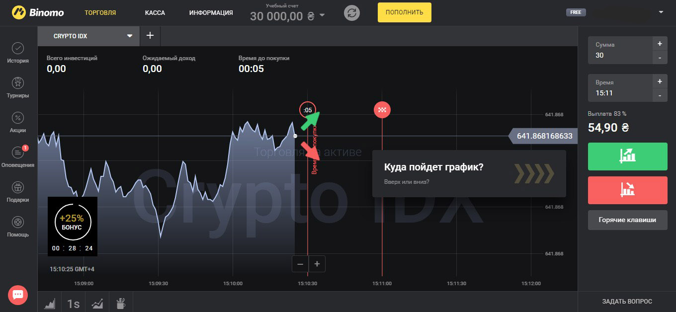 Торговая площадка Биномо