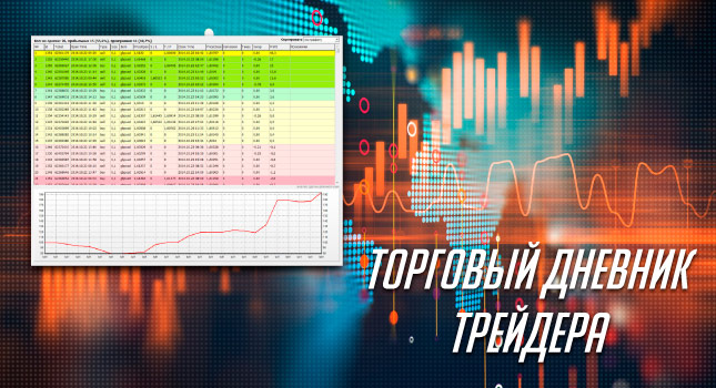 Торговый дневник трейдера