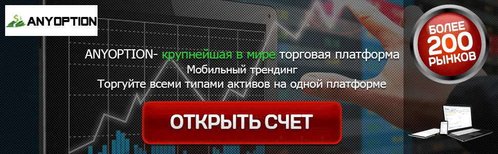 Anyoption