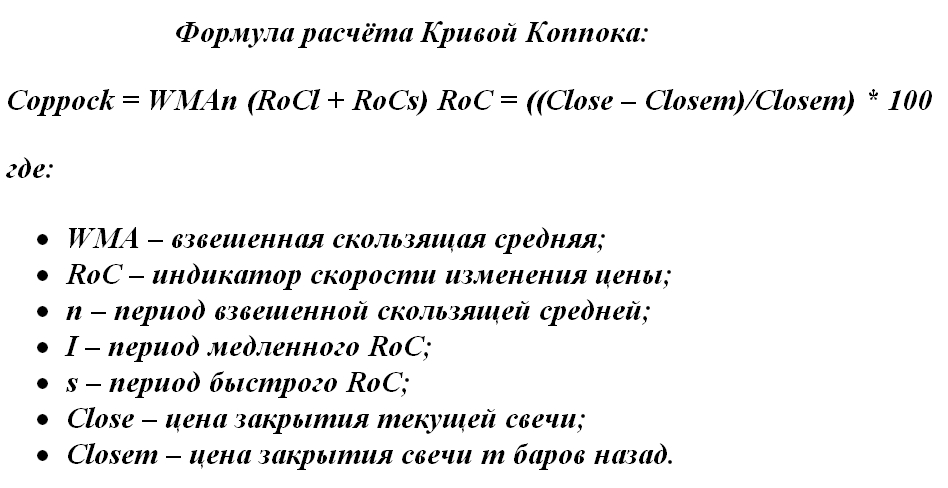 Формула расчета Кривой Коппока