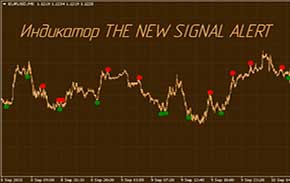 The New Signal Alert: информативный индикатор для трейдинга