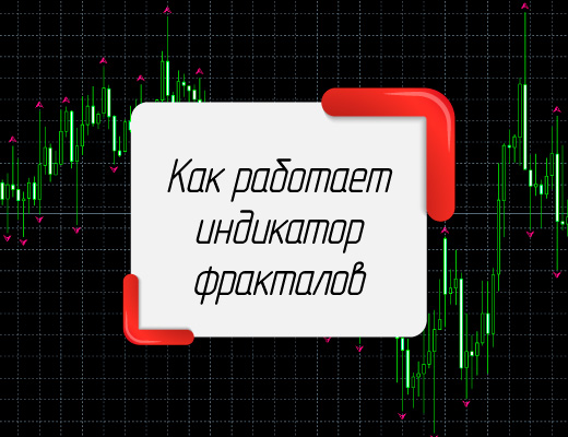 Как работает индикатор Fractal
