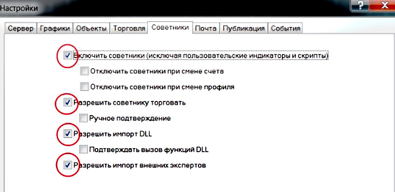 Настройка индикатора FX Прогноз