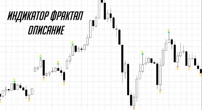 Описание индикатора Фракталов