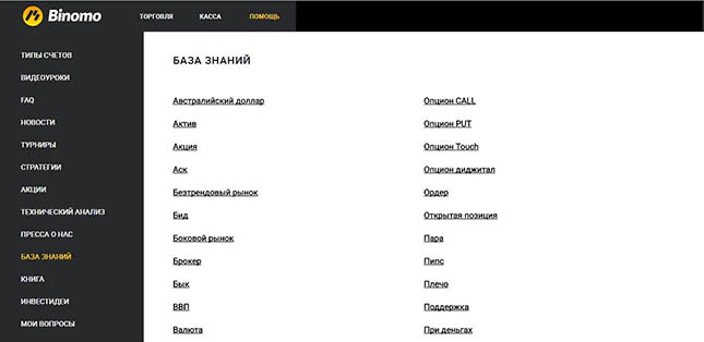 Специфичесмкий сленг трейдеров