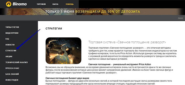 Свечное поглощение: разворот