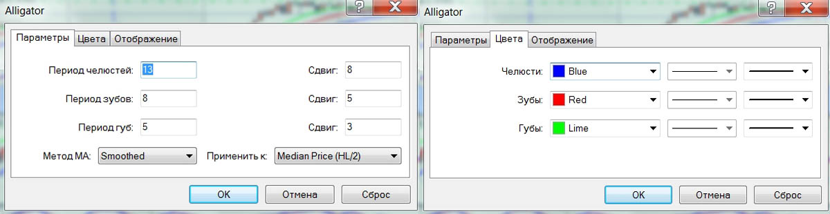Параметры