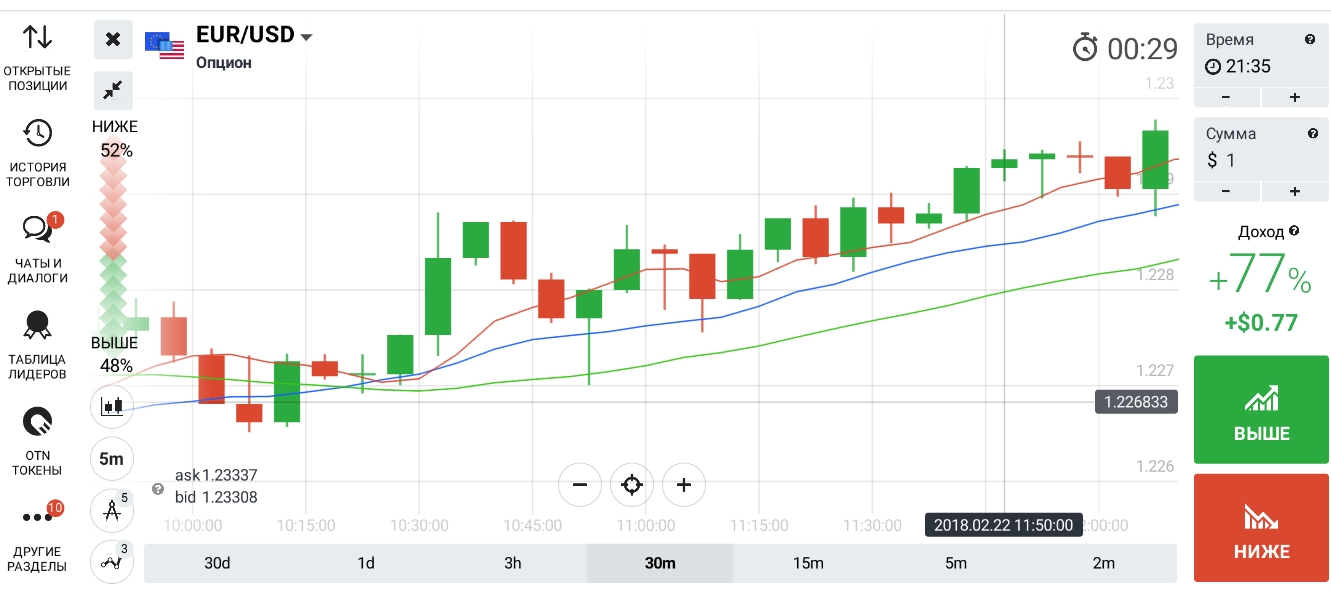 Сигнал 1 по стратегии Радуга