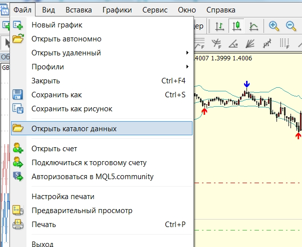 Установка индикатора Bollinger Bands в Метатрейдер